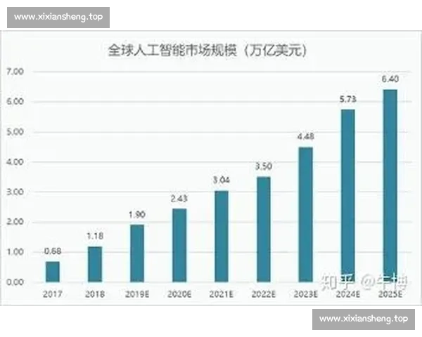 德勤预测：英女超 25-26 赛季收入将首破 1.17 亿欧元